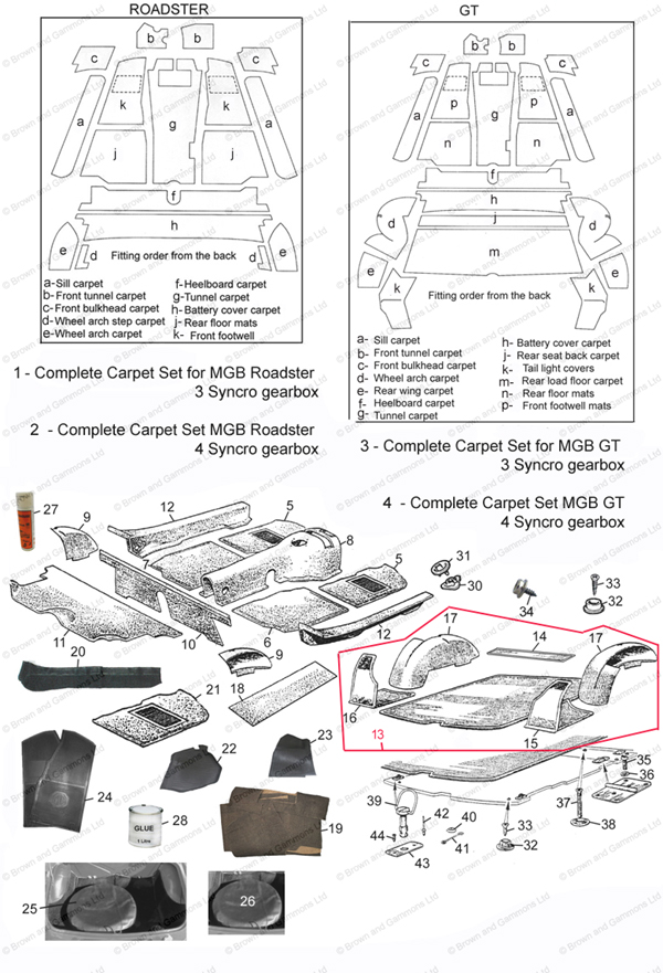 Image for Carpets sets and Individual carpets